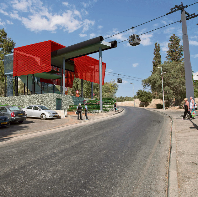 cable car to the Western Wall